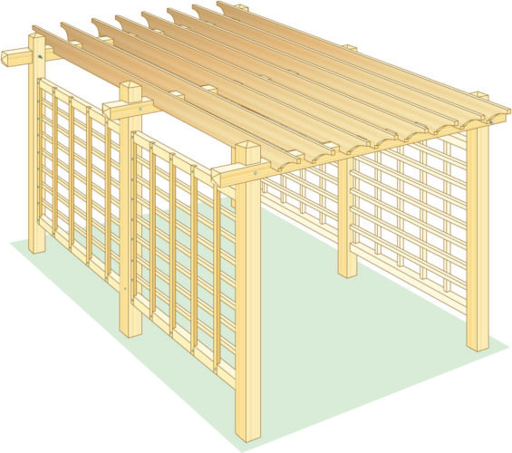 How to Build a Pergola for Backyard Shade Mother Earth News